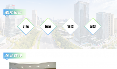 ��ҵ����