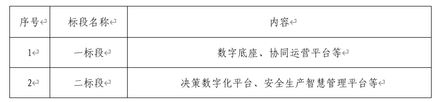 AG���λᡰ����AG���λᡱ���ڵ�һ����Ŀ�б�ͨ��